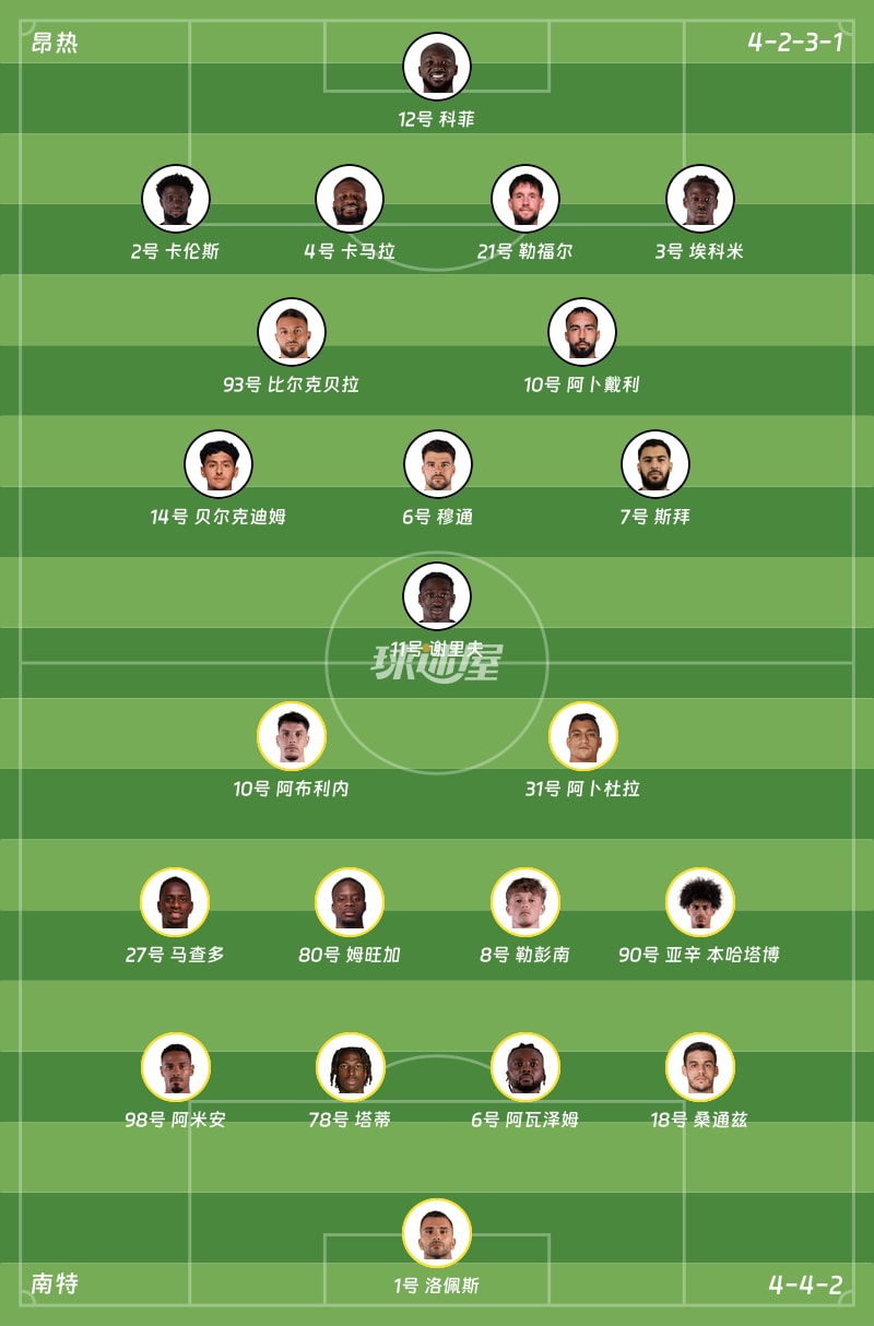 昂热vs南特首发阵容