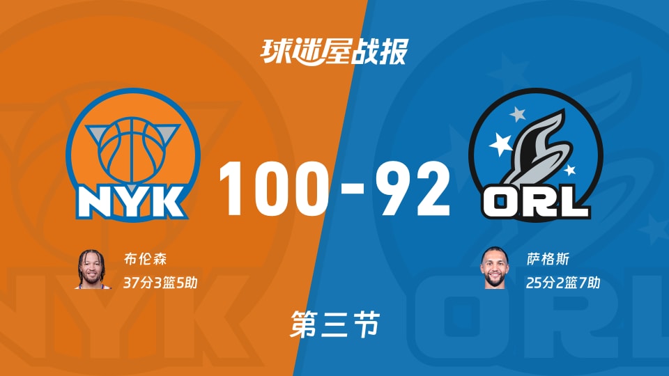 尼克斯vs魔术:三节结束,尼克斯100-92魔术,布伦森得到37分 尼克斯vs魔术:三节结束,尼克斯100-92魔术,布伦森得到37分