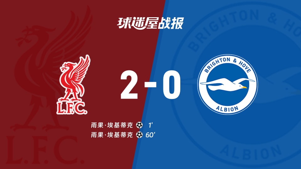 【英超联赛第16轮】利物浦vs布莱顿比赛结果：利物浦(2-0)布莱顿比分战报(2025年12月13日)