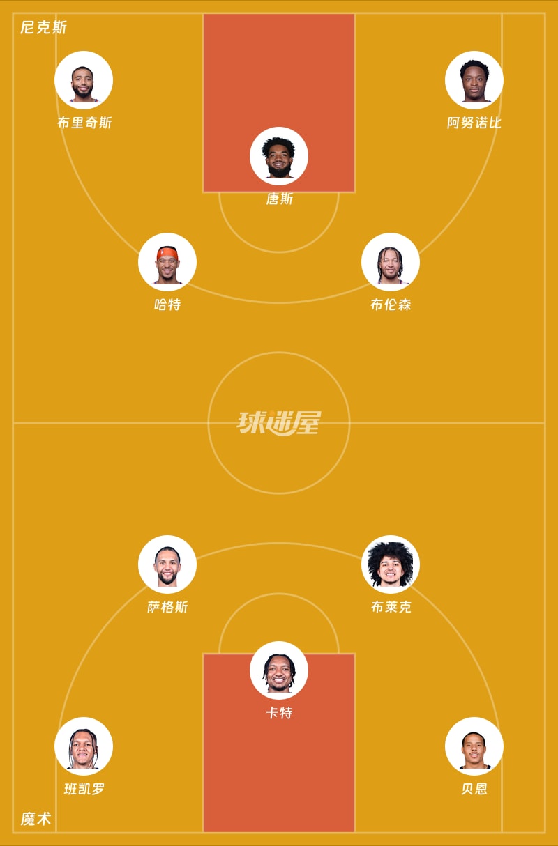 尼克斯vs魔术首发阵容