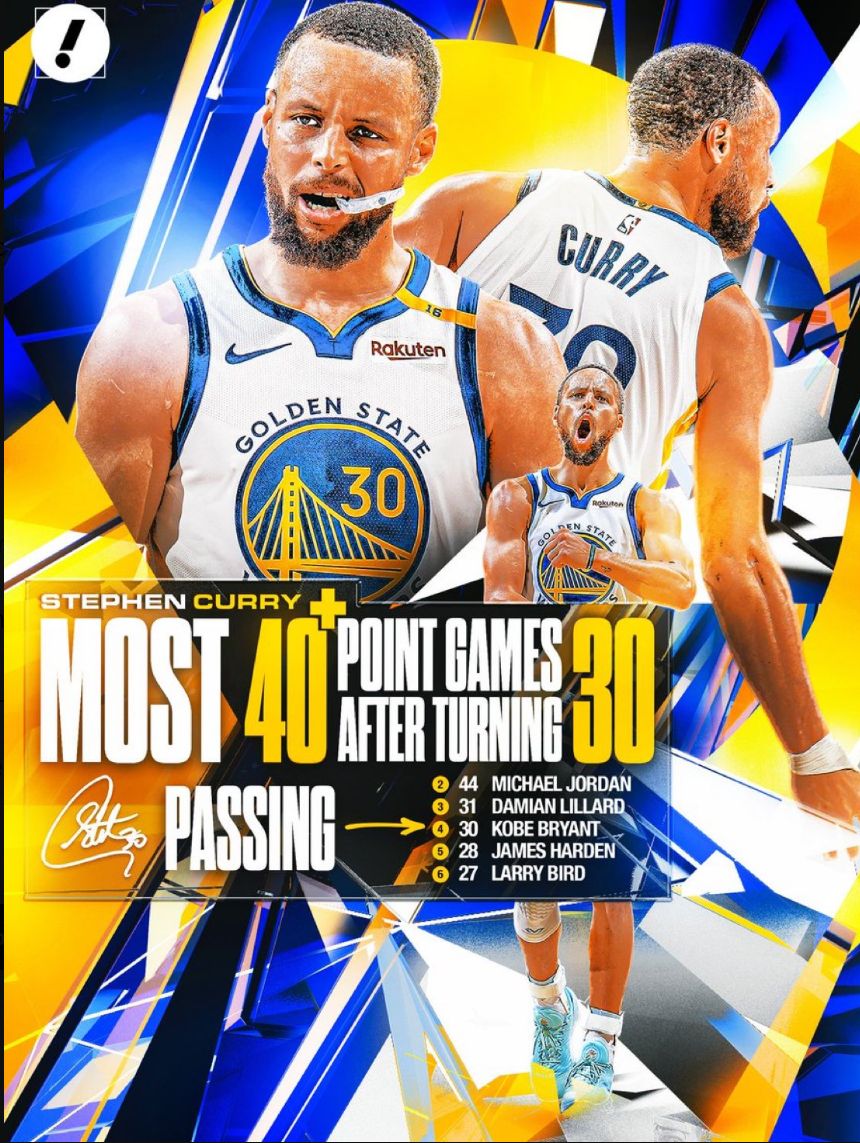 致命失误吞里程悲!库里48+12三分又刷九纪录 37岁巨星再超乔丹 致命失误吞里程悲!库里48+12三分又刷九纪录 37岁巨星再超乔丹