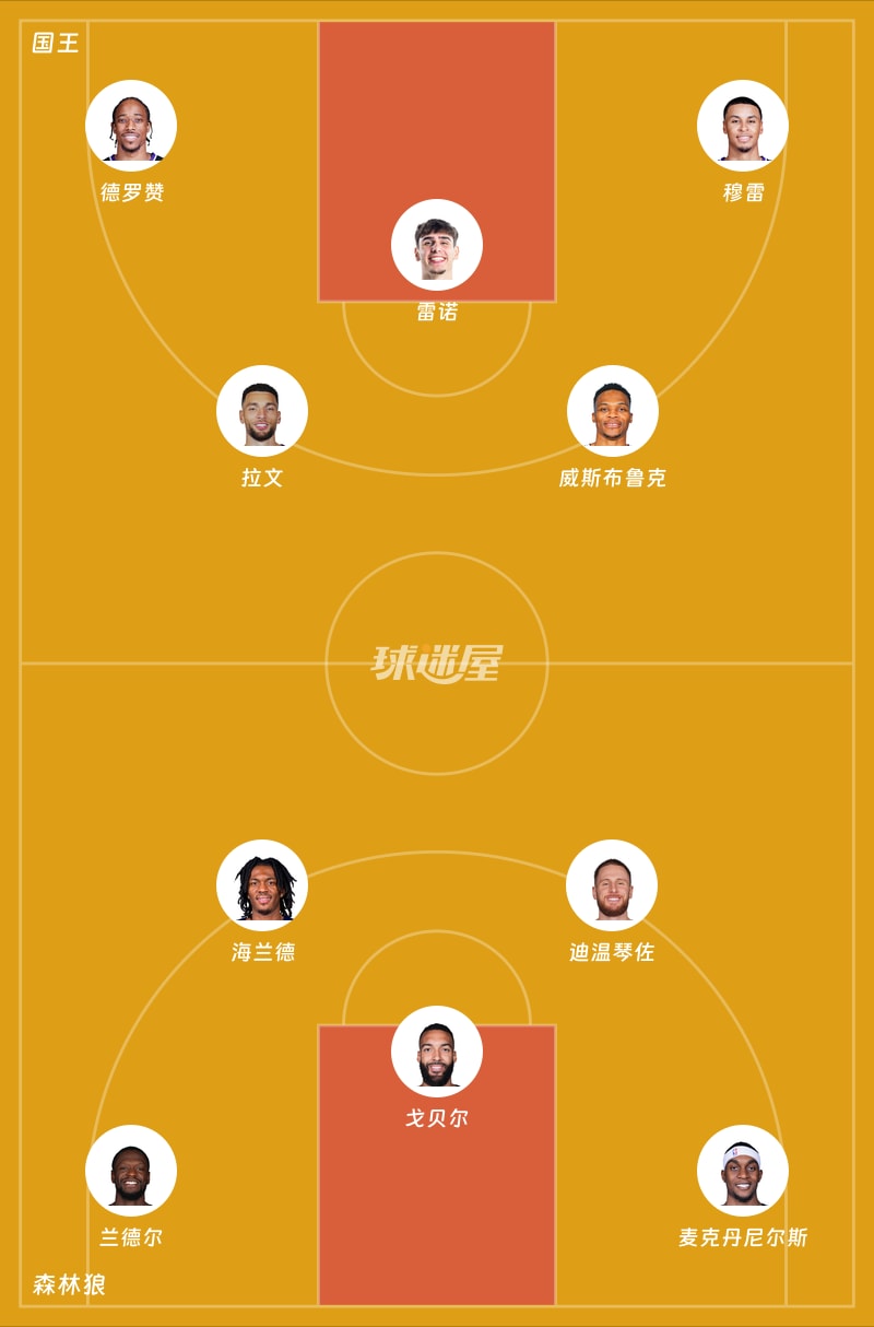 国王vs森林狼首发阵容