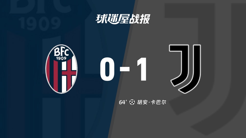 【意甲联赛第15轮】博洛尼亚vs尤文比赛结果：博洛尼亚(0-1)尤文比分战报(2025年12月15日)