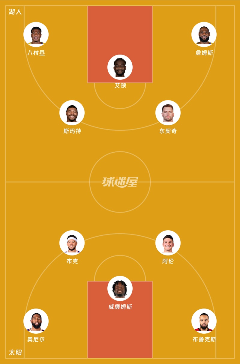 湖人vs太阳首发阵容