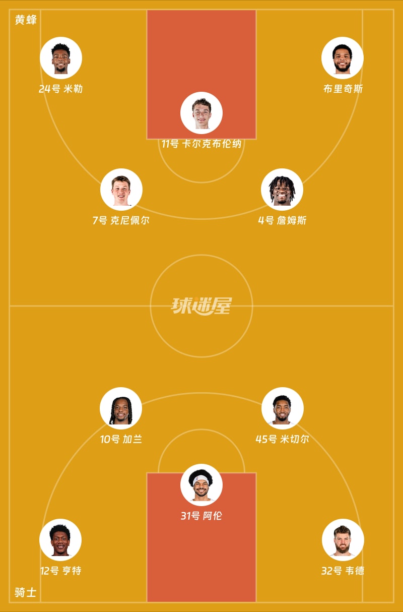 黄蜂vs骑士首发阵容