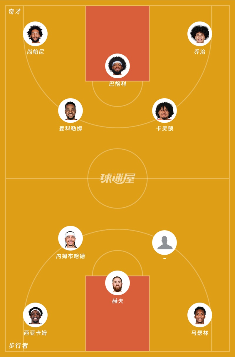 奇才vs步行者首发阵容