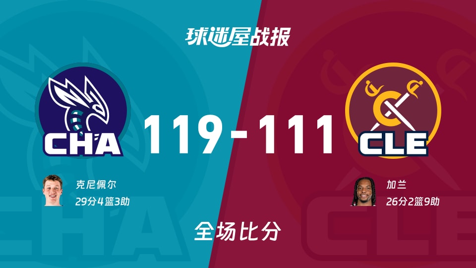NBA常规赛:黄蜂以119-111战胜骑士,克尼佩尔29+4+3 NBA常规赛:黄蜂以119-111战胜骑士,克尼佩尔29+4+3