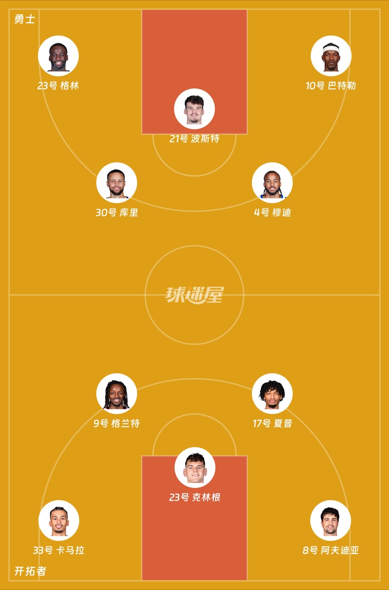 勇士vs开拓者首发阵容