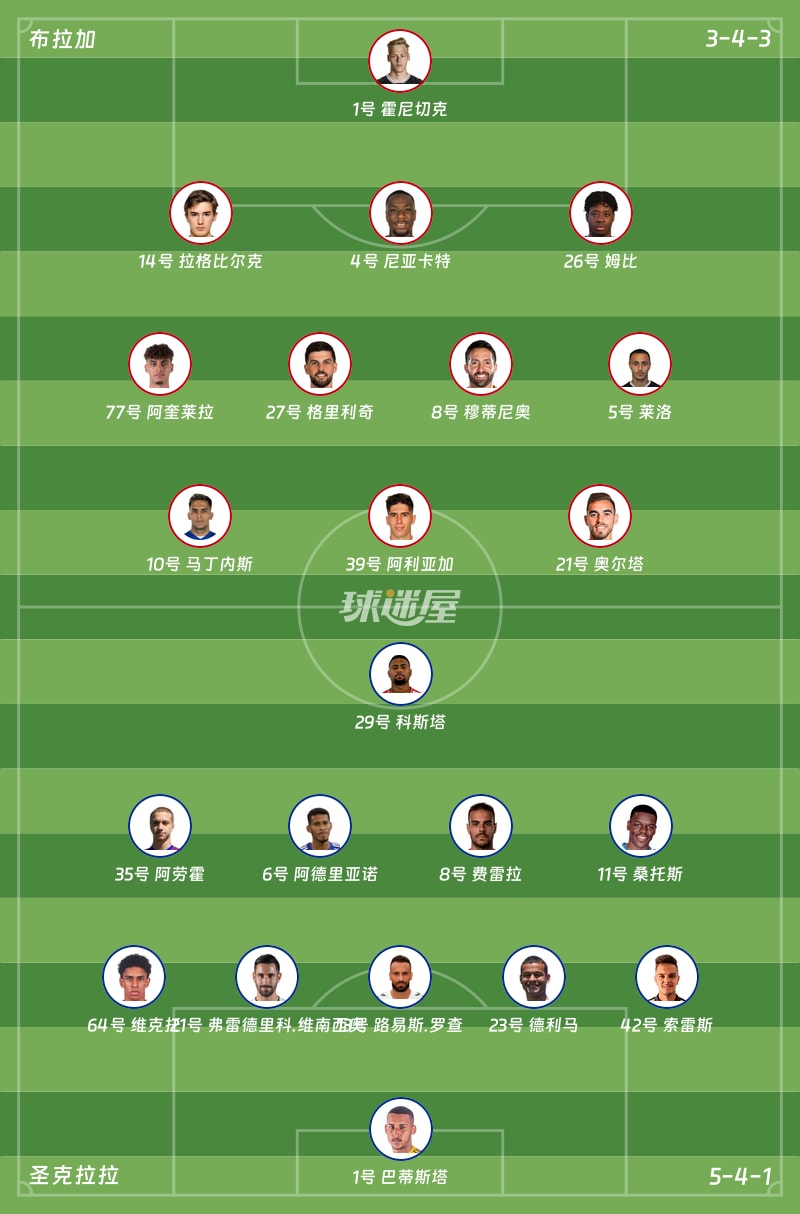 布拉加vs圣克拉拉首发阵容