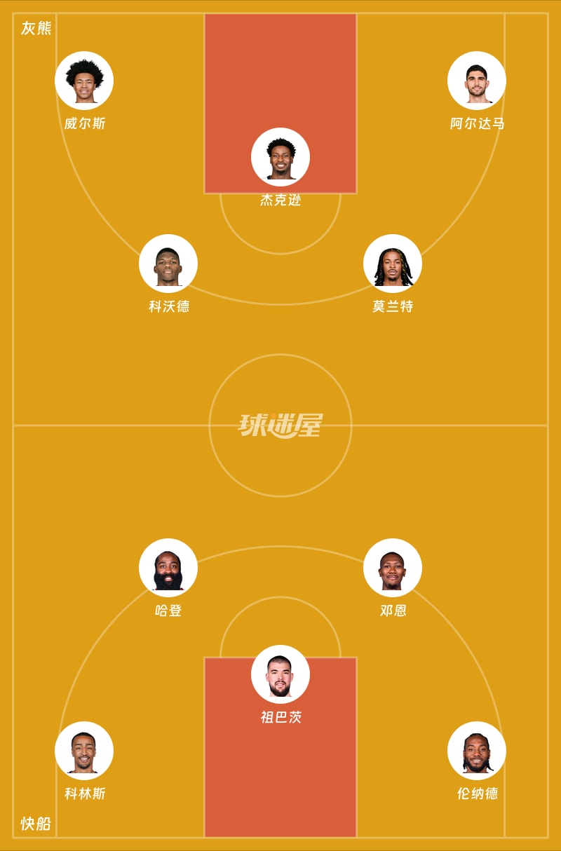 灰熊vs快船首发阵容
