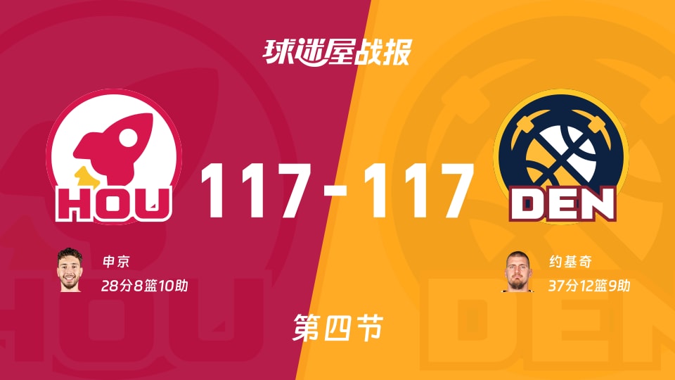 NBA常规赛:火箭117-117掘金进入加时赛,申京得到28分,约基奇得到37分 NBA常规赛:火箭117-117掘金进入加时赛,申京得到28分,约基奇得到37分