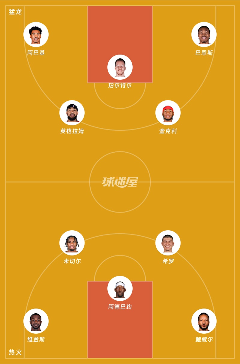 猛龙vs热火首发阵容