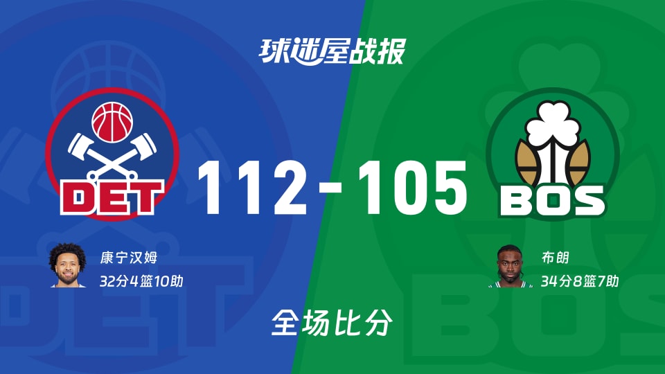 NBA常规赛:康宁汉姆32+4+10,活塞以112-105战胜凯尔特人 NBA常规赛:康宁汉姆32+4+10,活塞以112-105战胜凯尔特人