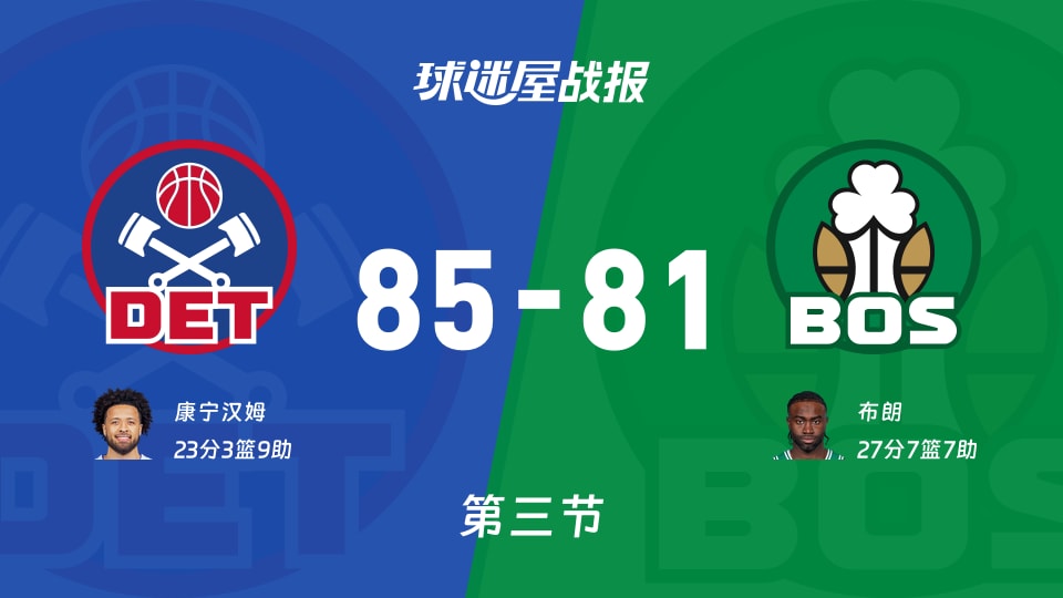 NBA常规赛：三节战罢，活塞以85-81领先凯尔特人，康宁汉姆23+3+9