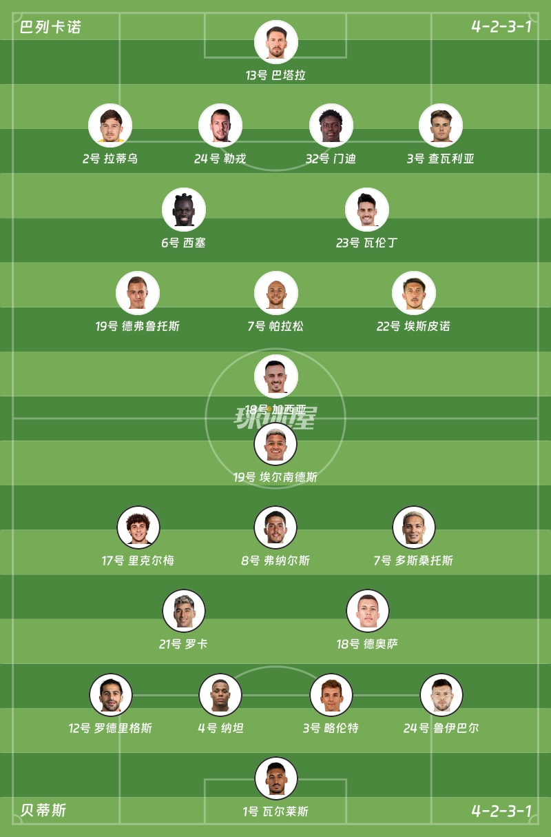 巴列卡诺vs贝蒂斯首发阵容