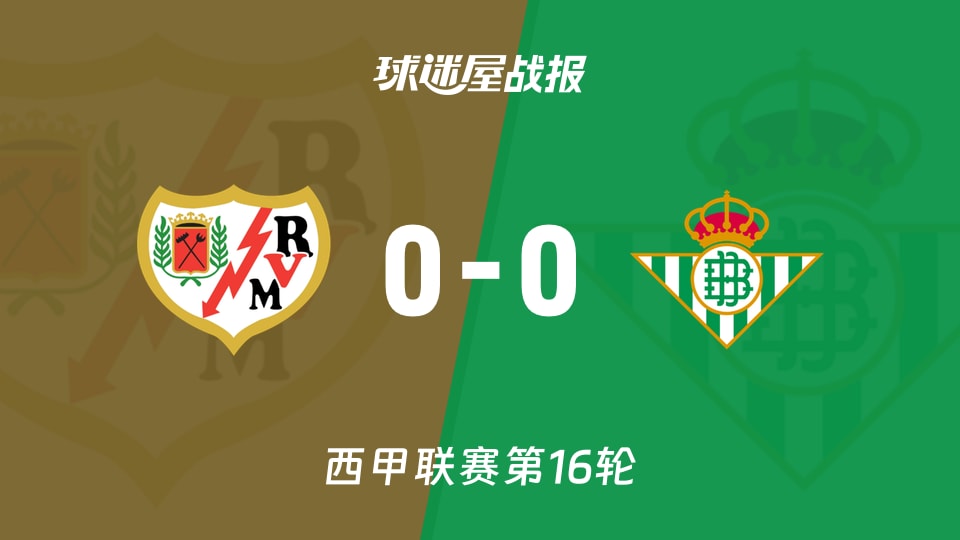 【西甲联赛第16轮】巴列卡诺vs贝蒂斯比赛结果：巴列卡诺(0-0)贝蒂斯比分战报(2025年12月16日)