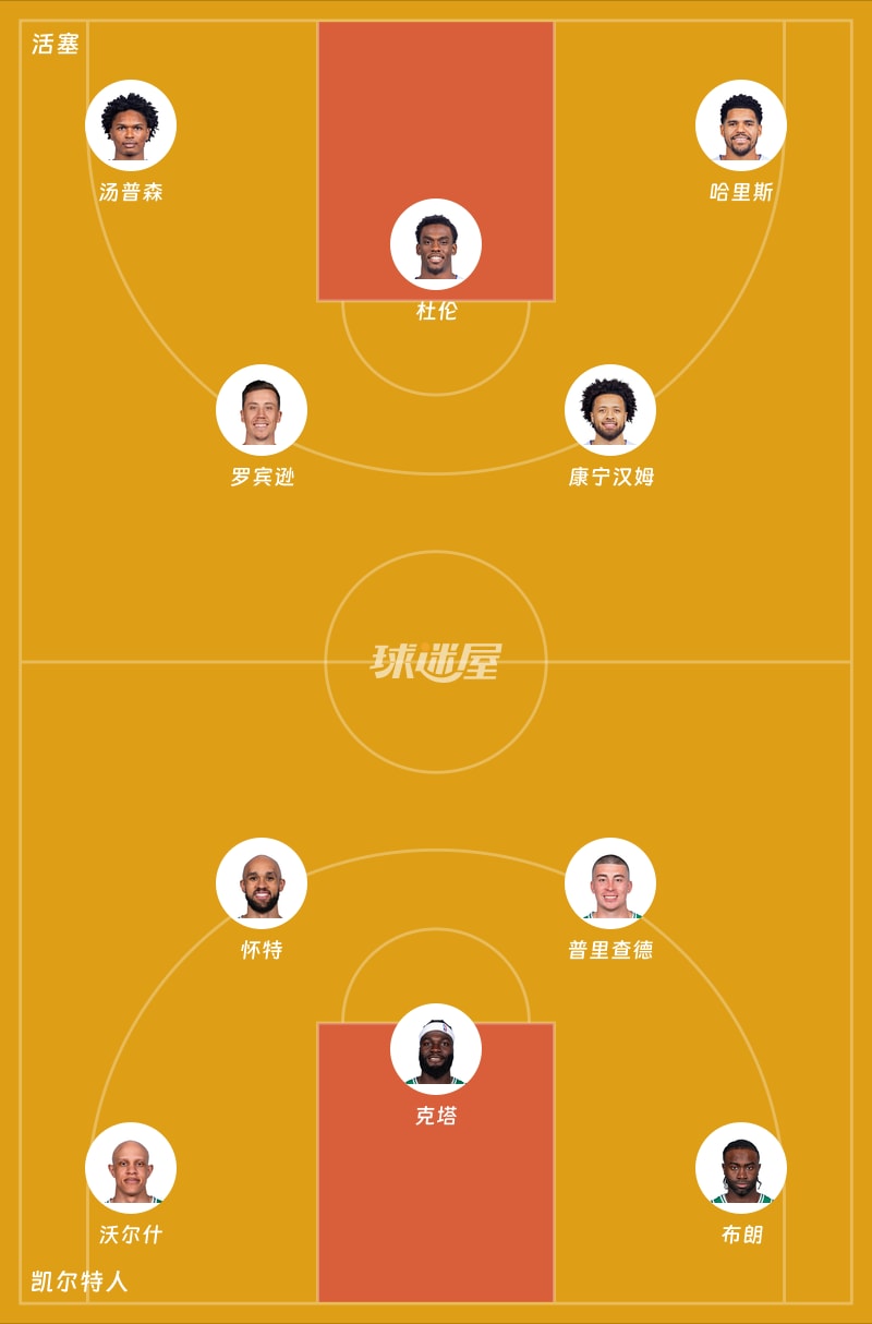 活塞vs凯尔特人首发阵容