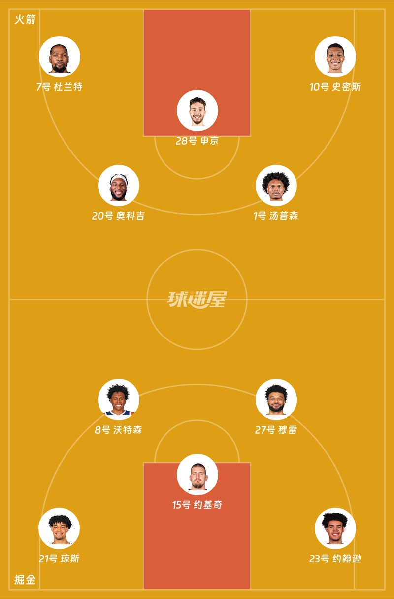 火箭vs掘金首发阵容