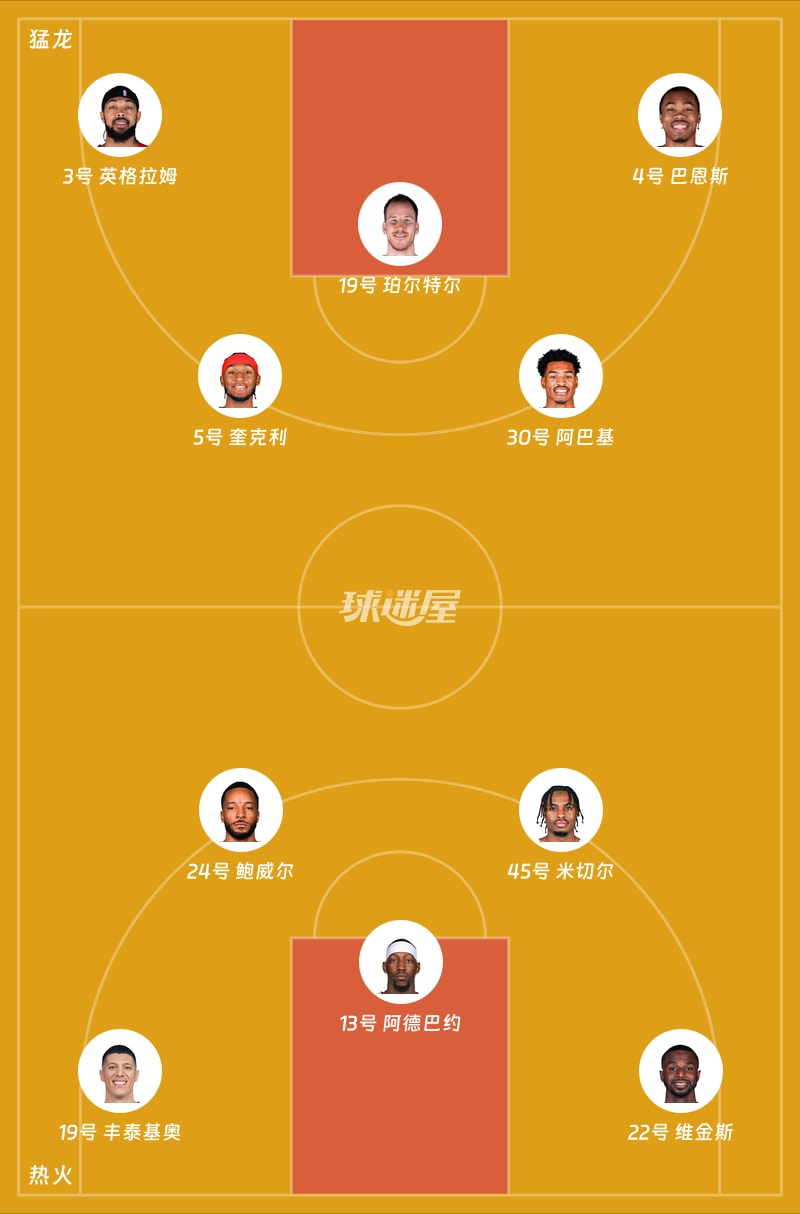 猛龙vs热火首发阵容