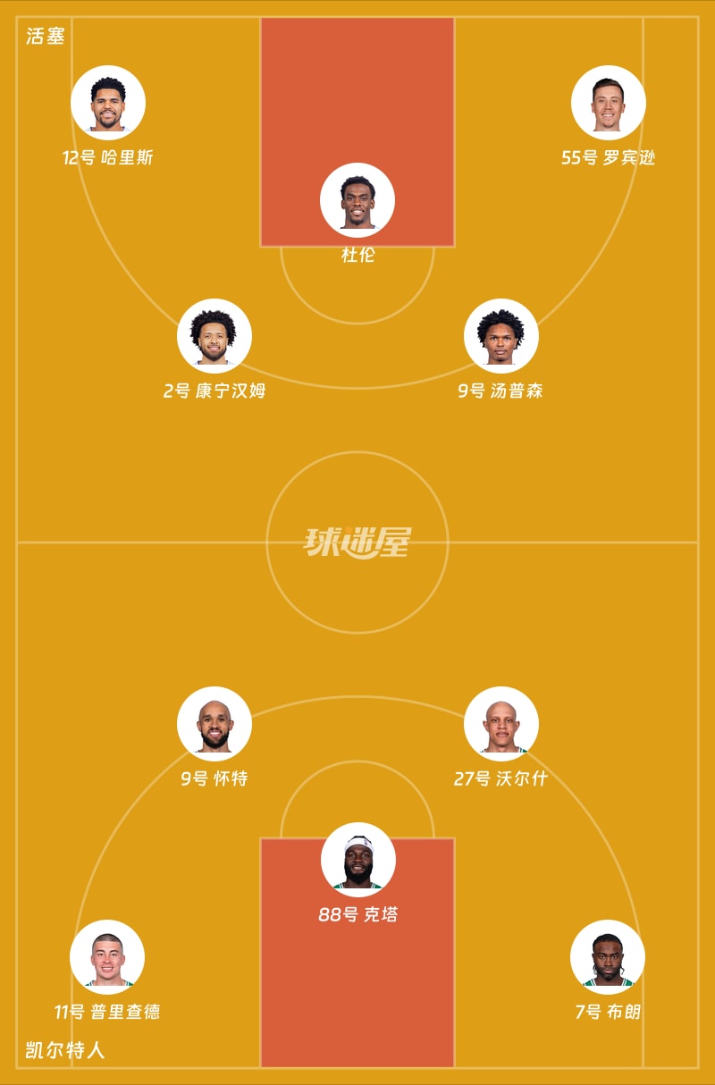 活塞vs凯尔特人首发阵容