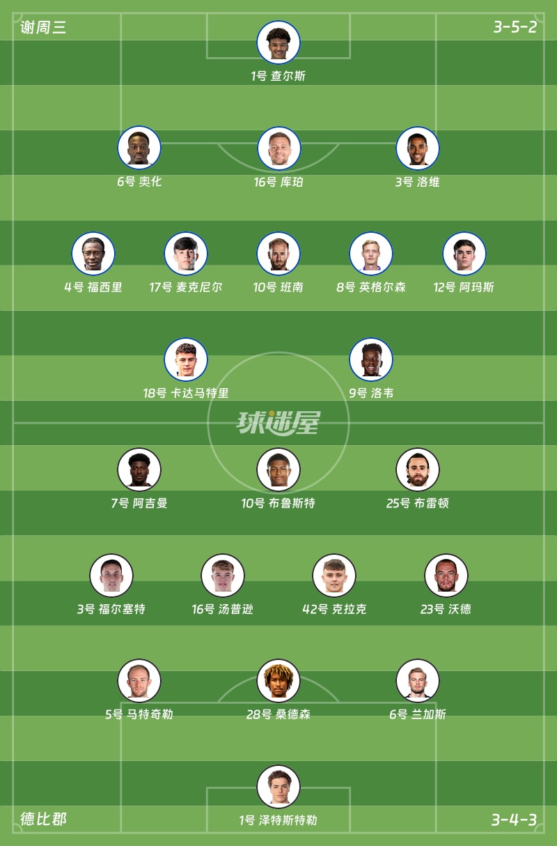 谢周三vs德比郡首发阵容