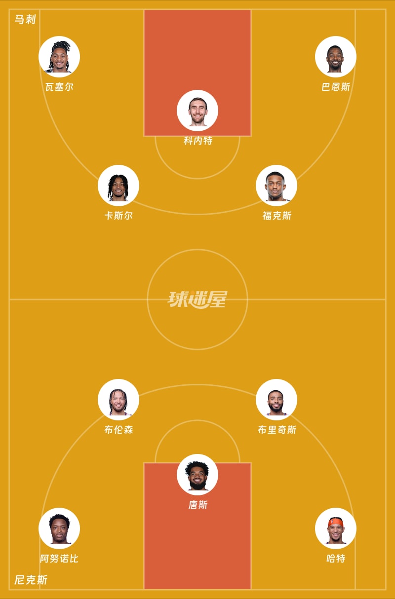 马刺vs尼克斯首发阵容