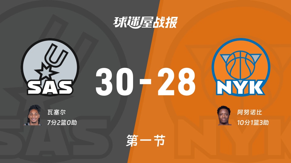 NBA杯决赛:第一节完,马刺以30-28领先尼克斯,瓦塞尔7+2 NBA杯决赛:第一节完,马刺以30-28领先尼克斯,瓦塞尔7+2