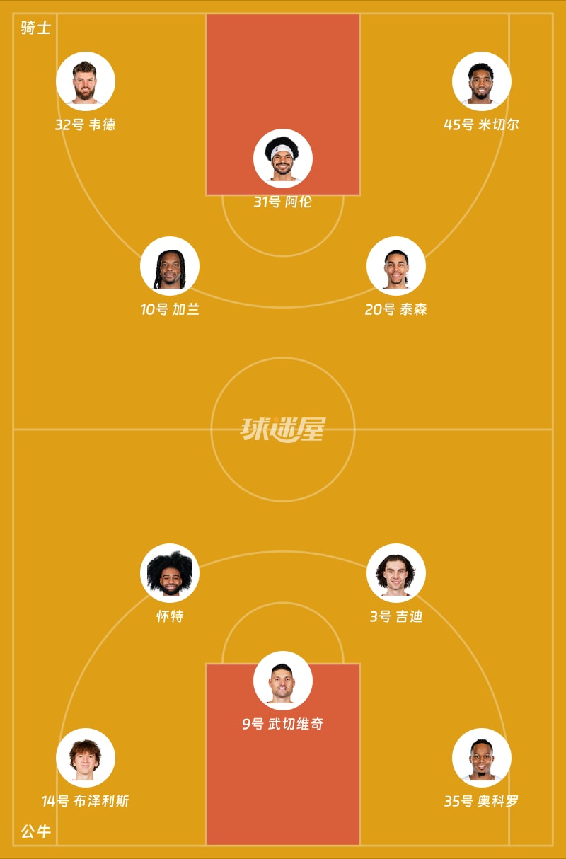 骑士vs公牛首发阵容