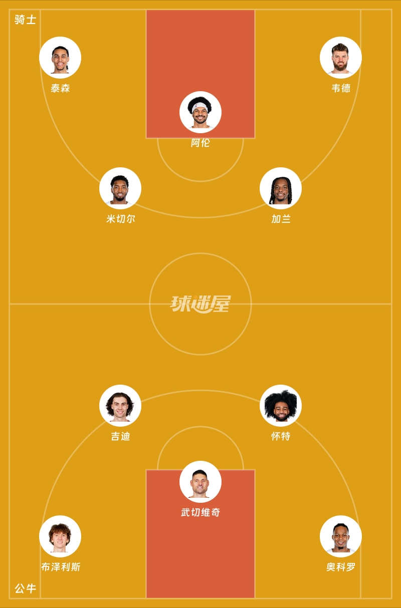 骑士vs公牛首发阵容