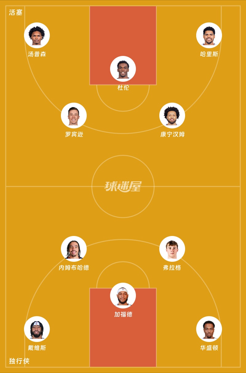 活塞vs独行侠首发阵容