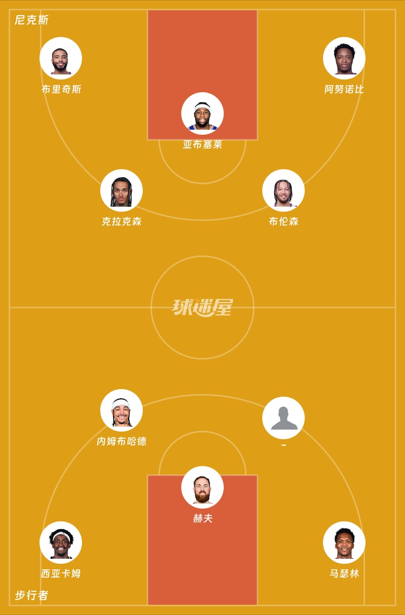 尼克斯vs步行者首发阵容