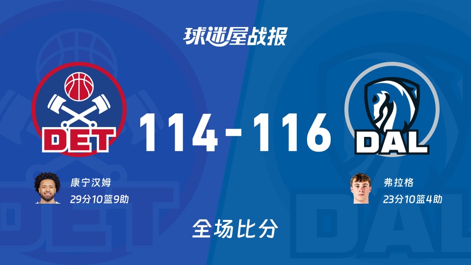 NBA常规赛:弗拉格23+10+4,独行侠以116-114战胜活塞 NBA常规赛:弗拉格23+10+4,独行侠以116-114战胜活塞