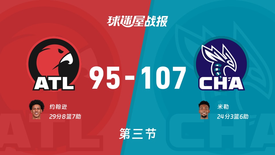 老鹰vs黄蜂：第三节完，老鹰95-107黄蜂，约翰逊得到29分