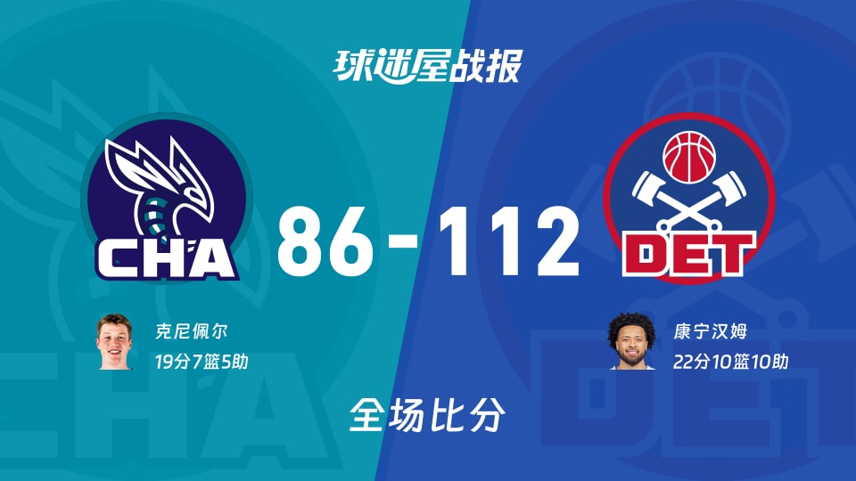 NBA常规赛：康宁汉姆22+10+10，活塞以112-86战胜黄蜂