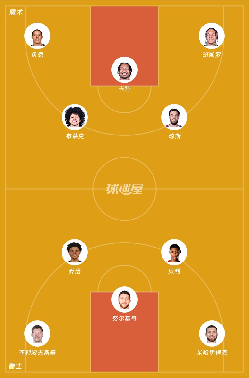 魔术vs爵士首发阵容