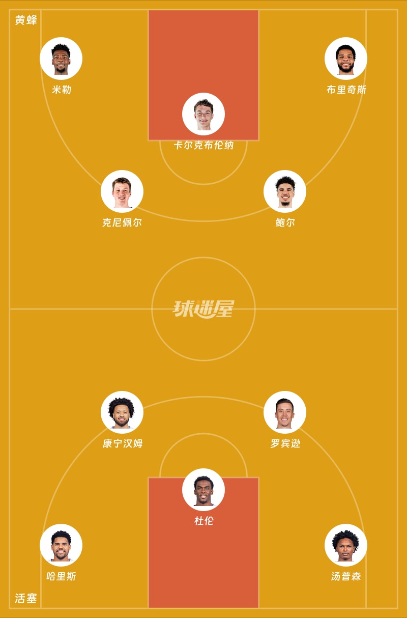 黄蜂vs活塞首发阵容