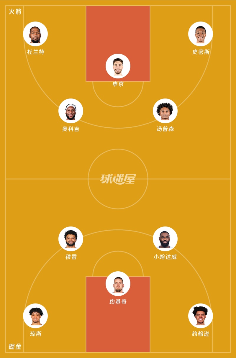 火箭vs掘金首发阵容