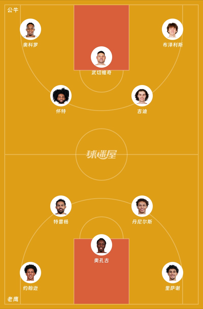 公牛vs老鹰首发阵容