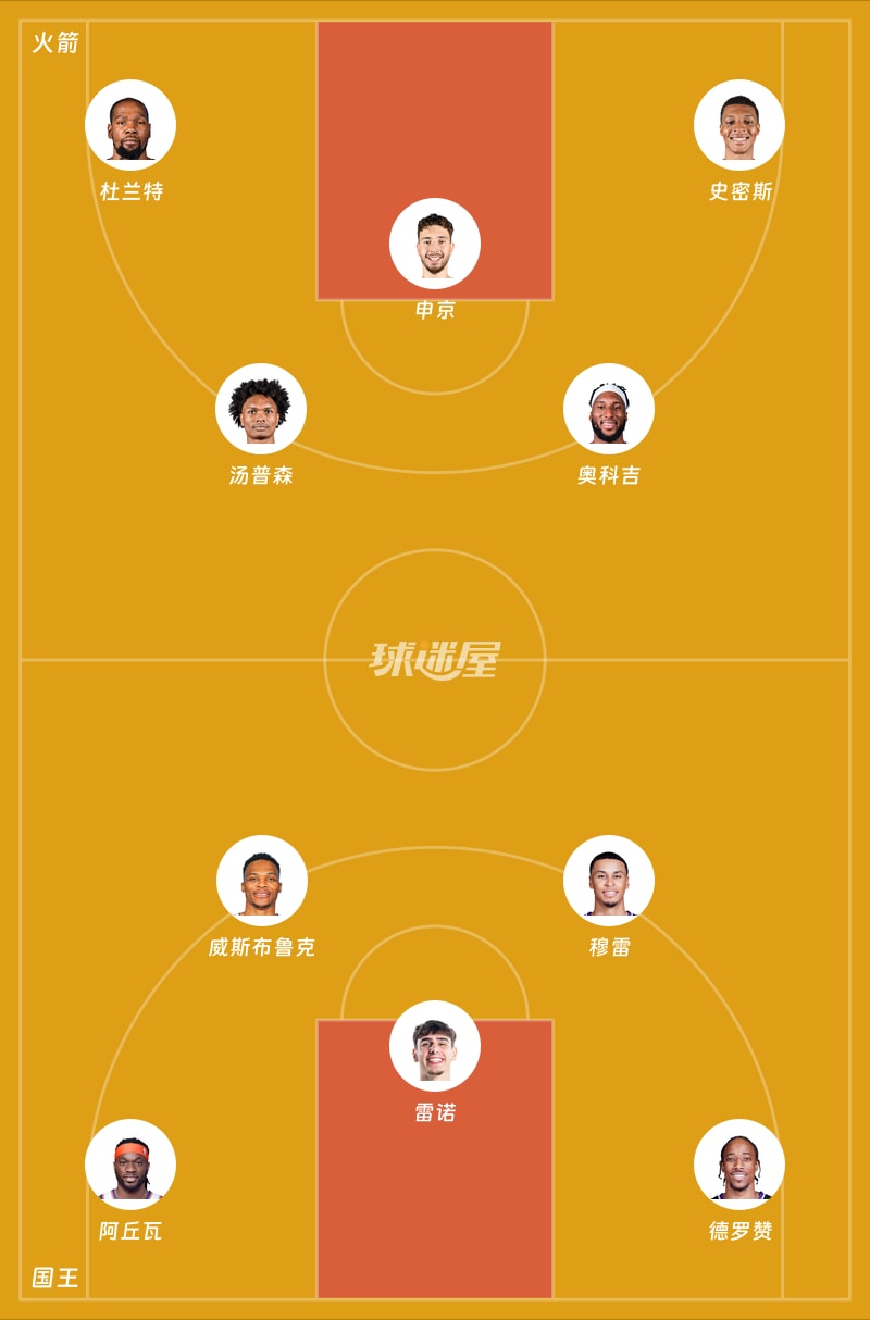 火箭vs国王首发阵容
