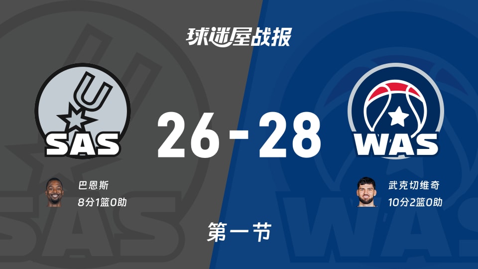 NBA常规赛：第一节完，奇才以28-26领先马刺，武克切维奇10+2