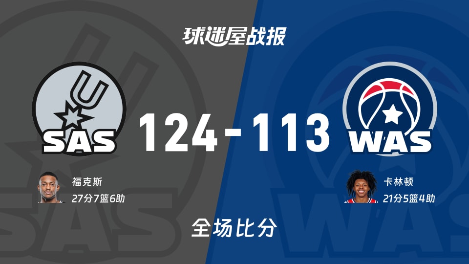 NBA马刺vs奇才战报：124-113，福克斯27+7+6