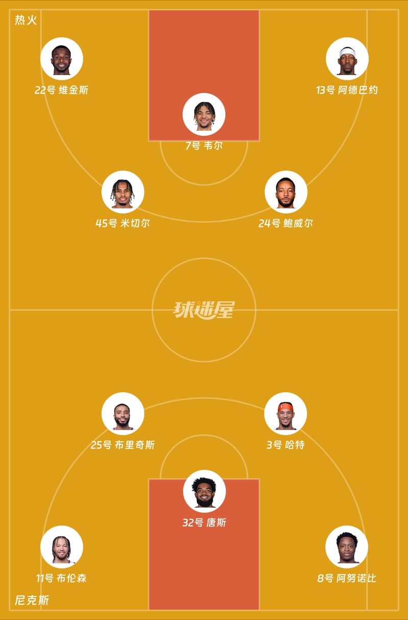 热火vs尼克斯首发阵容