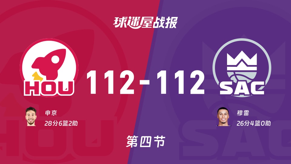 火箭vs国王：太刺激了，以112-112进入加时赛，申京得到28分