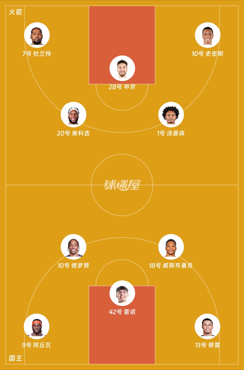 火箭vs国王首发阵容