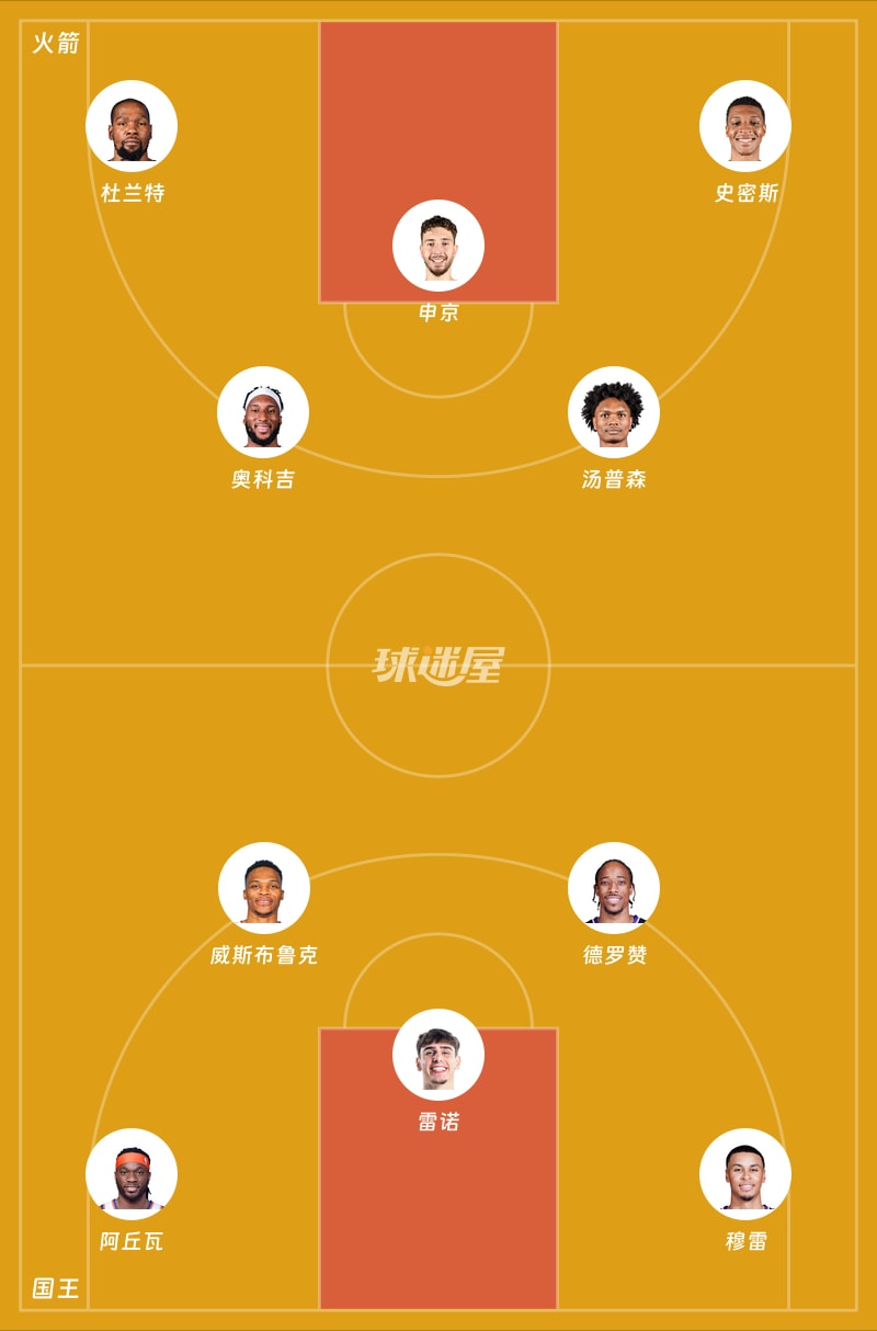 火箭vs国王首发阵容