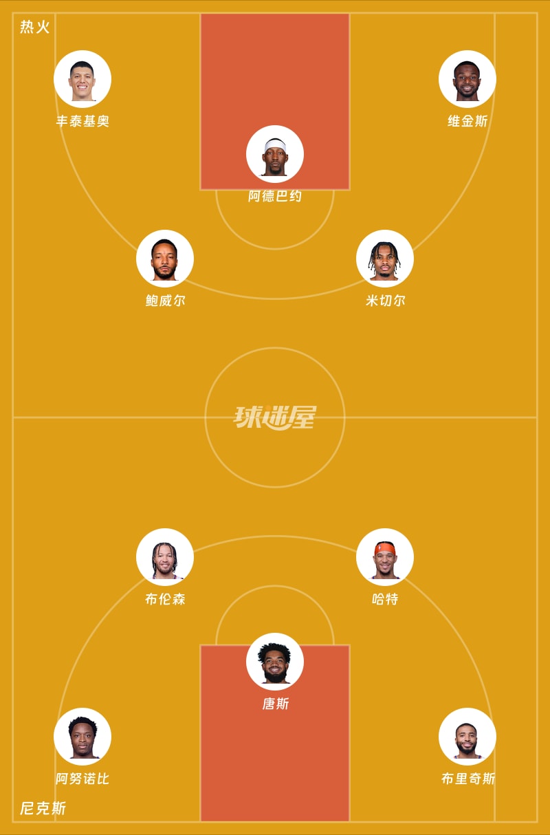 热火vs尼克斯首发阵容