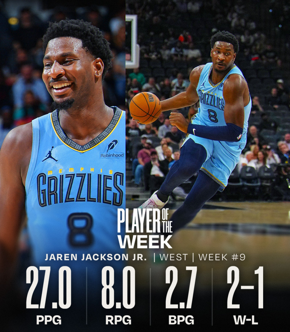 NBA公布东西部周最佳球员 小杰克逊与布伦森当选！