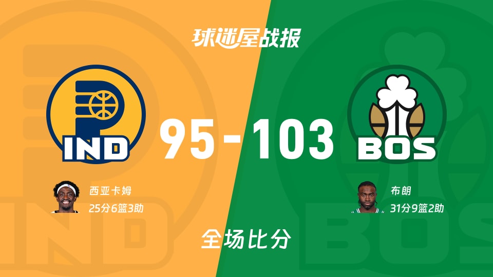 NBA常规赛:凯尔特人以103-95战胜步行者,布朗31+9+2 NBA常规赛:凯尔特人以103-95战胜步行者,布朗31+9+2