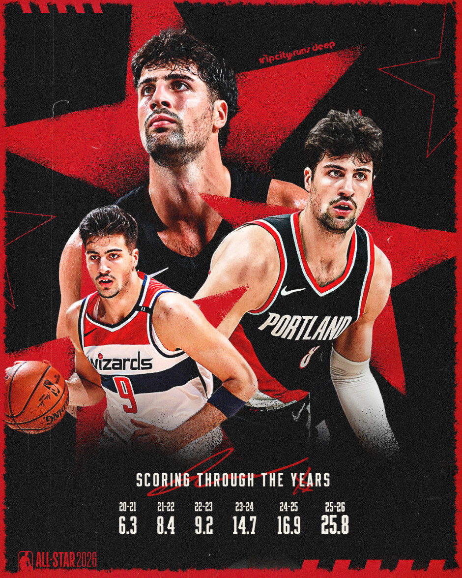 开拓者队记:核心阿夫迪亚场均25+5+5却不入选全明星球员? 开拓者队记:核心阿夫迪亚场均25+5+5却不入选全明星球员?