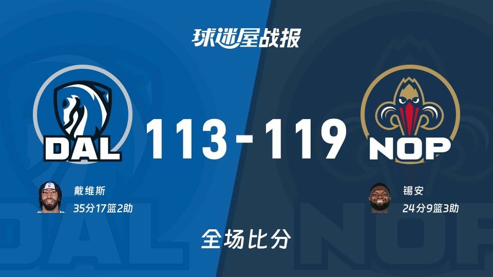 NBA独行侠vs鹈鹕战报：113-119，锡安24+9+3
